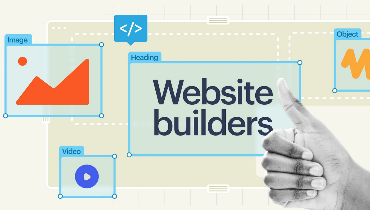 best website builder for beginners USA